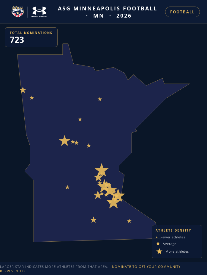 Nomination map for ASG Minneapolis Football showing athlete locations across MN