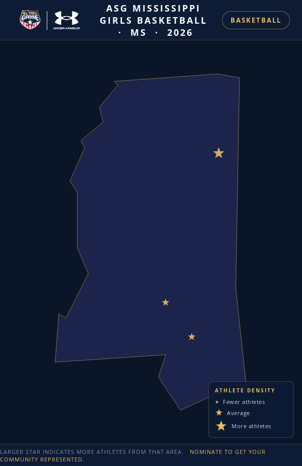 Nomination map for ASG Mississippi Girls Basketball showing athlete locations across MS