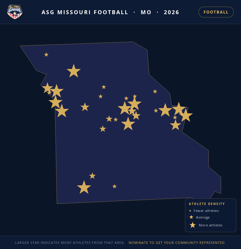 Nomination map for ASG Missouri Football showing athlete locations across MO