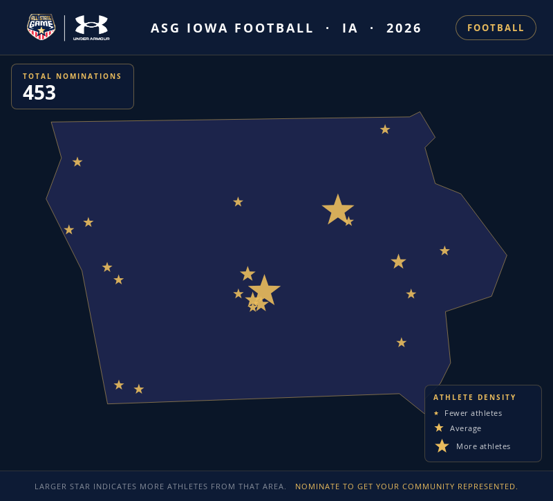 Nomination map for ASG Iowa Football showing athlete locations across IA