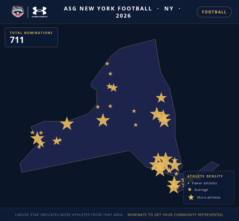 Nomination map for ASG New York Football showing athlete locations across NY