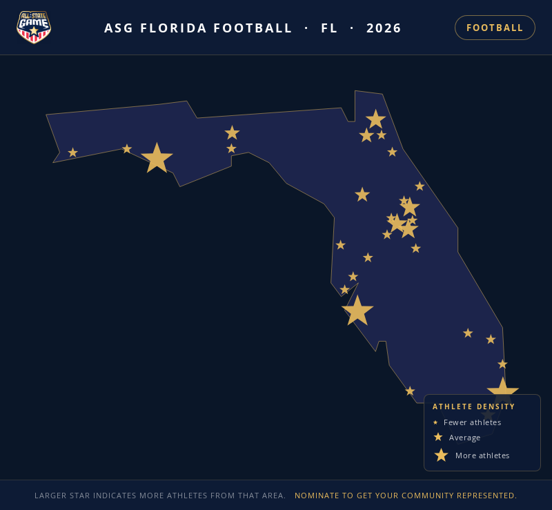 Nomination map for ASG Florida Football showing athlete locations across FL