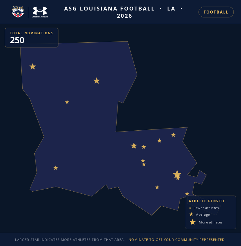 Nomination map for ASG Louisiana Football showing athlete locations across LA