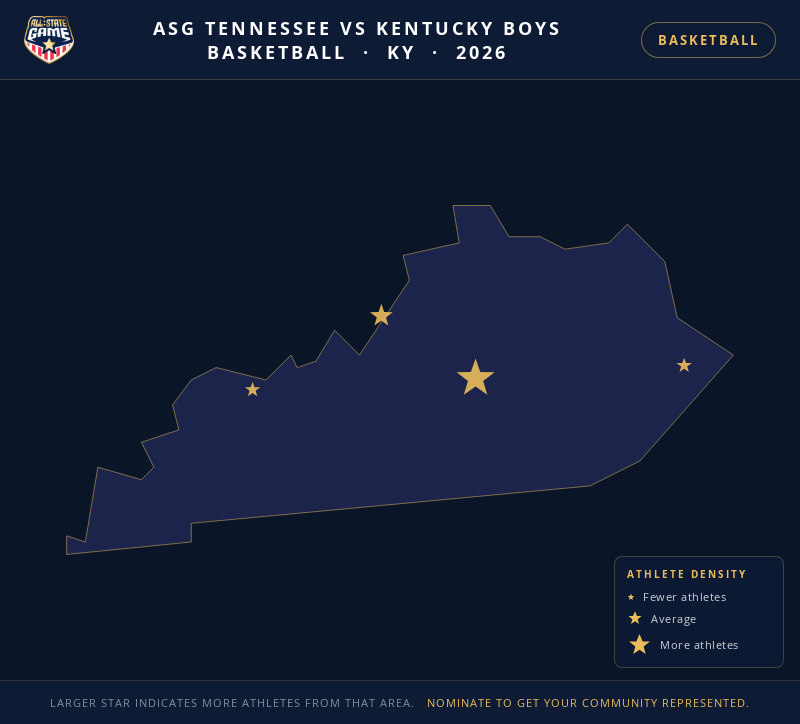 Nomination map for ASG Tennessee vs Kentucky Boys Basketball showing athlete locations across KY