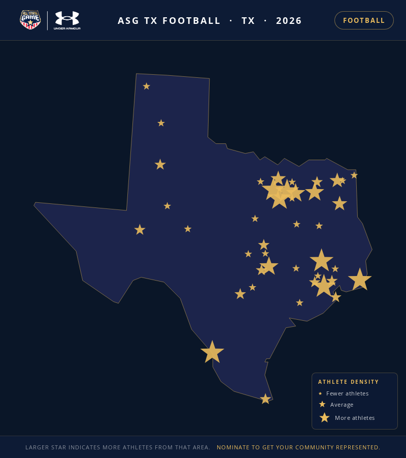 Nomination map for ASG TX Football showing athlete locations across TX