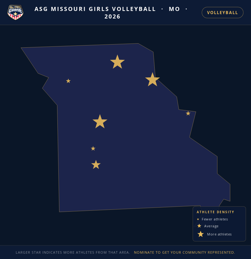 Nomination map for ASG Missouri Girls Volleyball showing athlete locations across MO