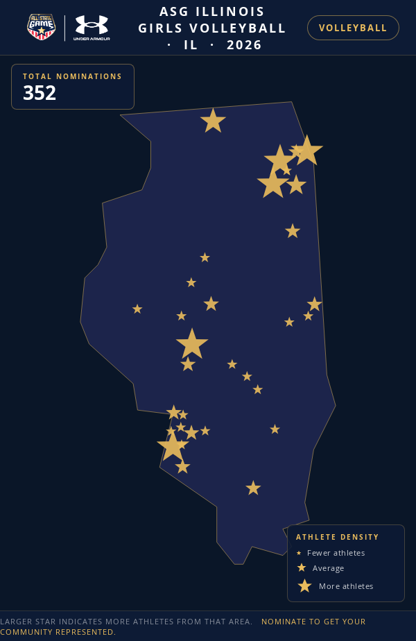 Nomination map for ASG Illinois Girls Volleyball showing athlete locations across IL
