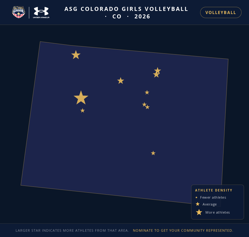 Nomination map for ASG Colorado Girls Volleyball showing athlete locations across CO