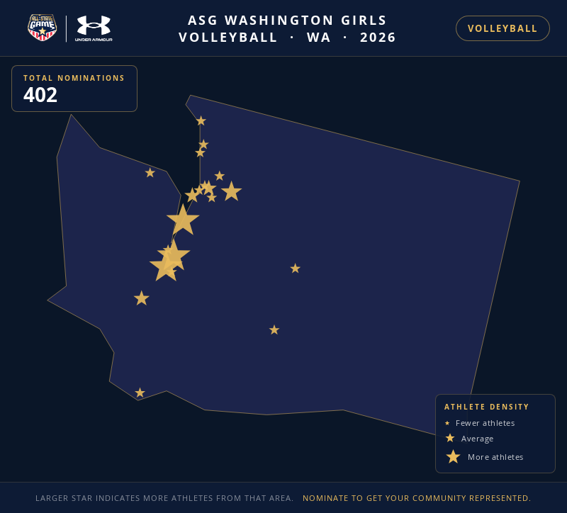 Nomination map for ASG Washington Girls Volleyball showing athlete locations across WA