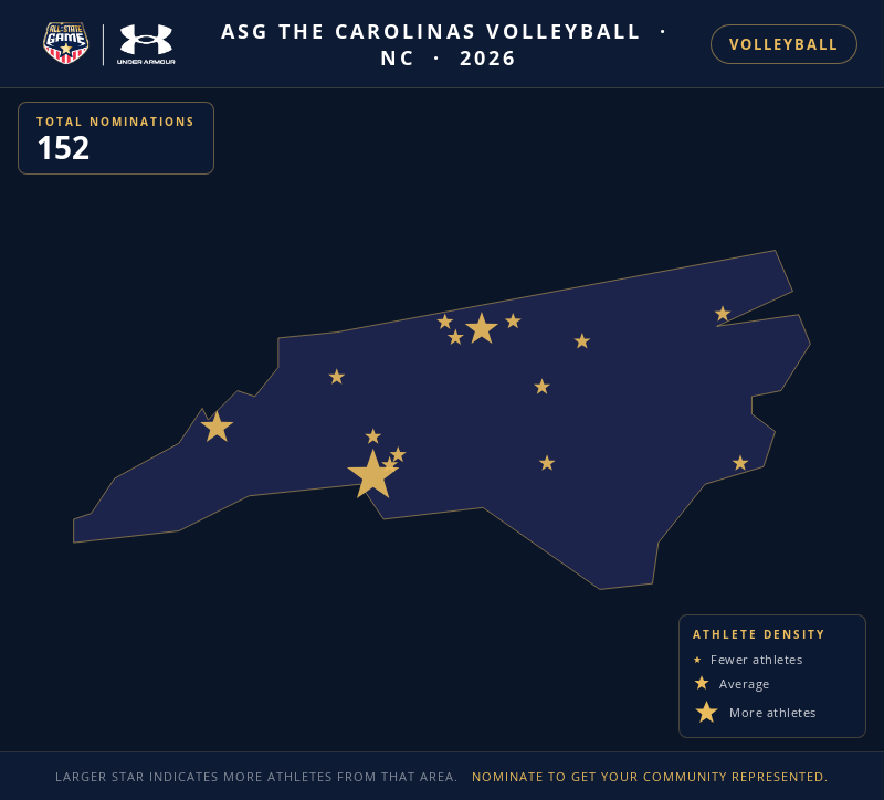 Nomination map for ASG The Carolinas Volleyball showing athlete locations across NC
