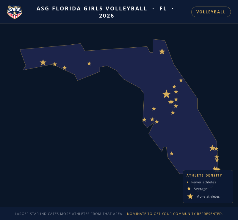 Nomination map for ASG Florida Girls Volleyball showing athlete locations across FL