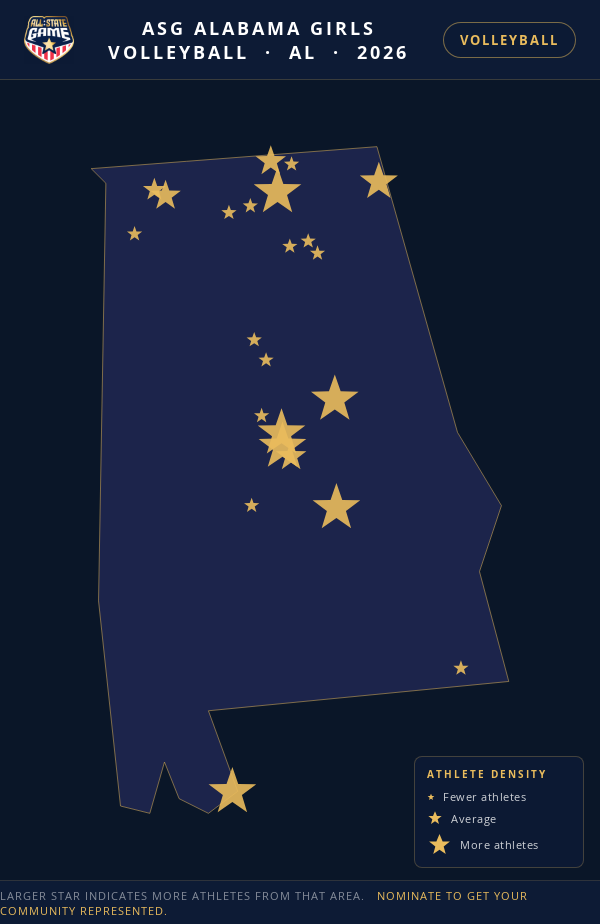 Nomination map for ASG Alabama Girls Volleyball showing athlete locations across AL