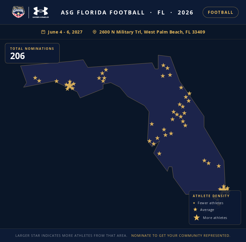 Nomination map for ASG Florida Football showing athlete locations across FL