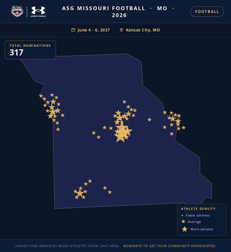 Nomination map for ASG Missouri Football showing athlete locations across MO