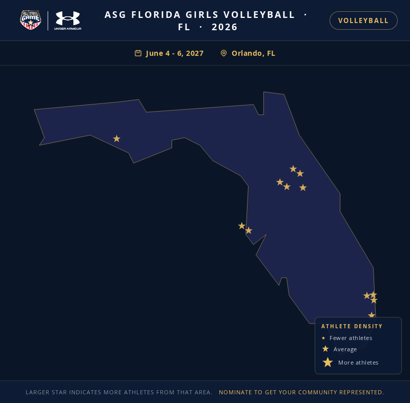 Nomination map for ASG Florida Girls Volleyball showing athlete locations across FL