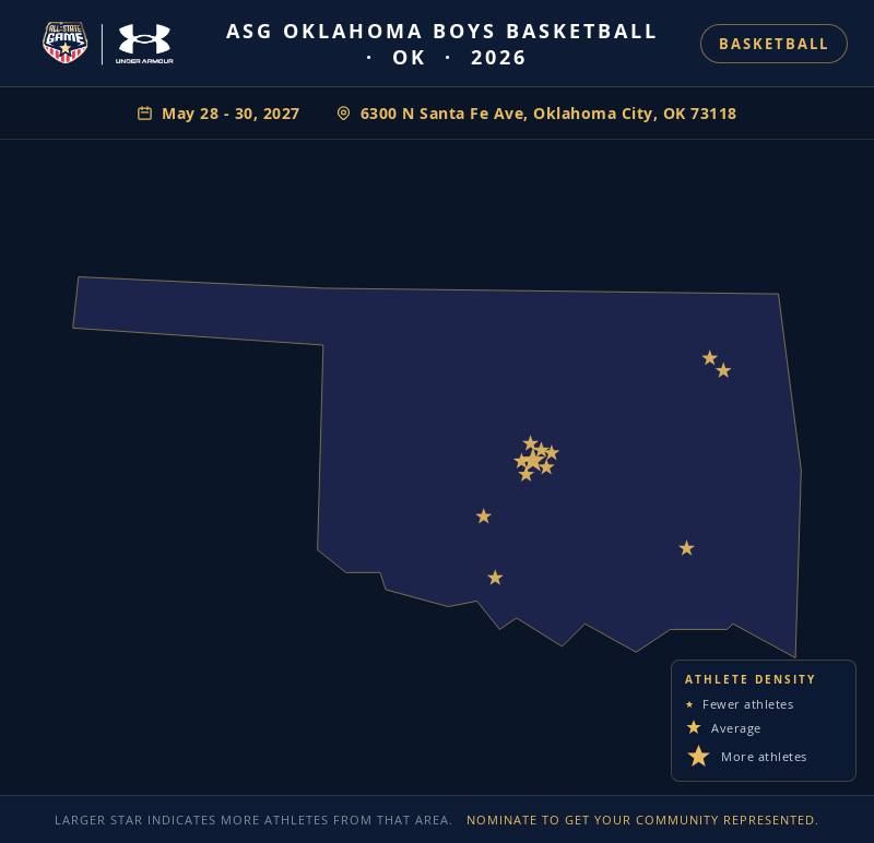 Nomination map for ASG Oklahoma Boys Basketball showing athlete locations across OK