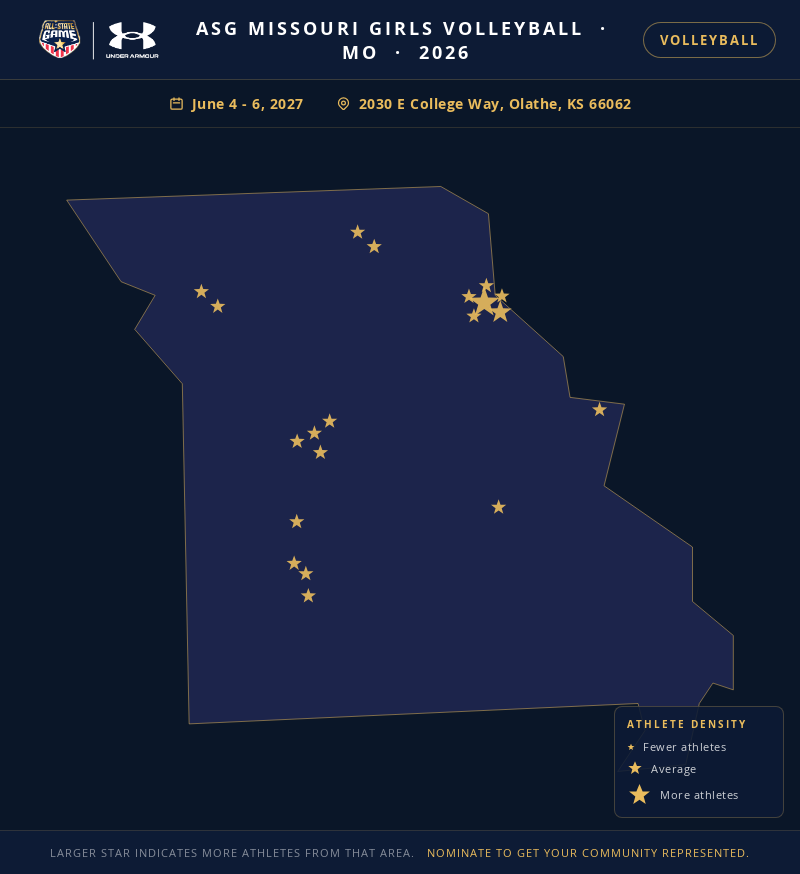 Nomination map for ASG Missouri Girls Volleyball showing athlete locations across MO